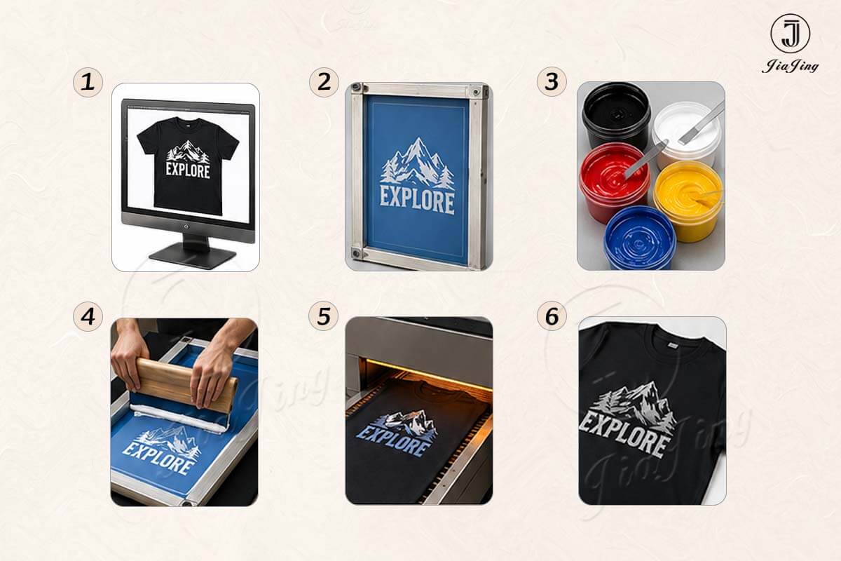 Screen printing process for custom apparel